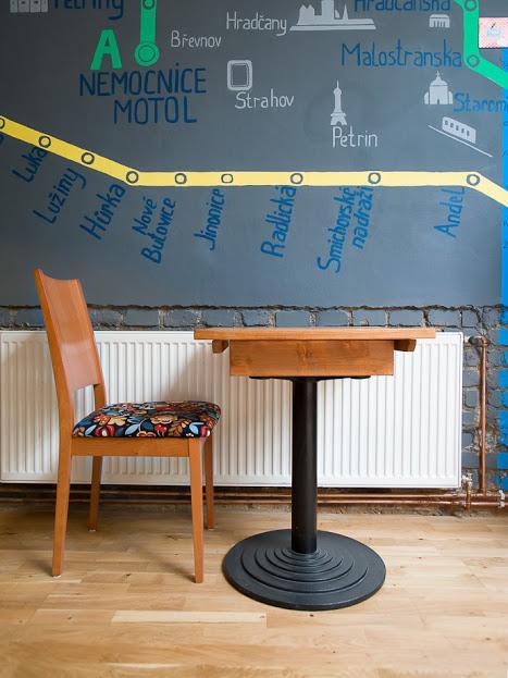 Factory Hostel Praha